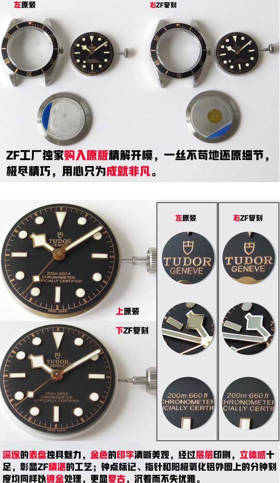 ZF厂帝舵碧湾系列M79030N复刻表PK正品