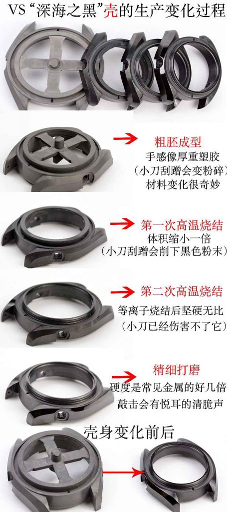 VS厂欧米茄深海之黑全陶瓷表壳工艺过程展示-腕表快闪视频