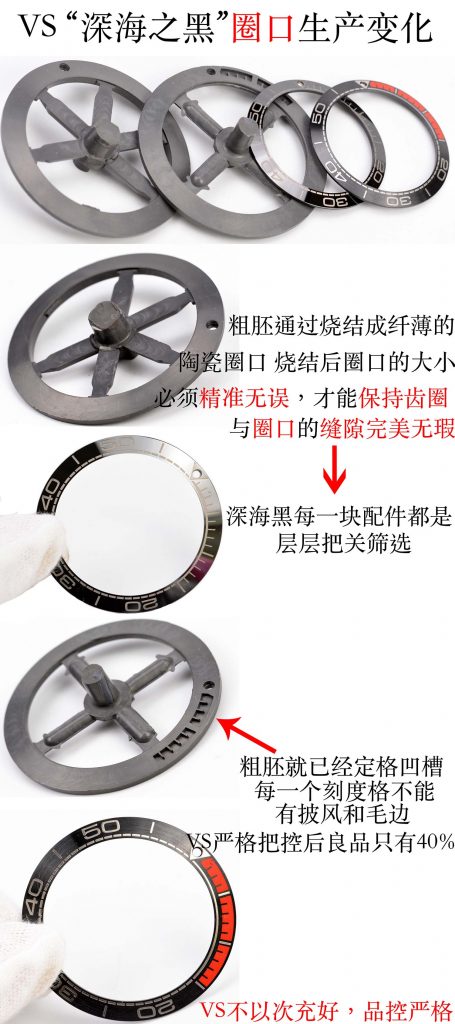 VS厂欧米茄深海之黑全陶瓷表壳工艺过程展示-腕表快闪视频
