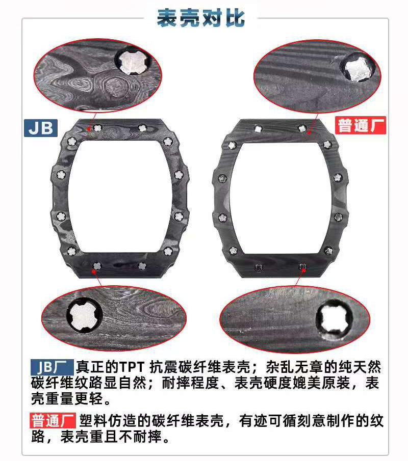 JB厂理查德米勒RM53-01升级版腕表做个如何-复刻腕表升级了什么地方