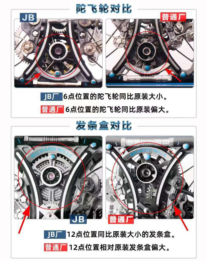 JB厂理查德米勒RM53-01升级版腕表做个如何-复刻腕表升级了什么地方