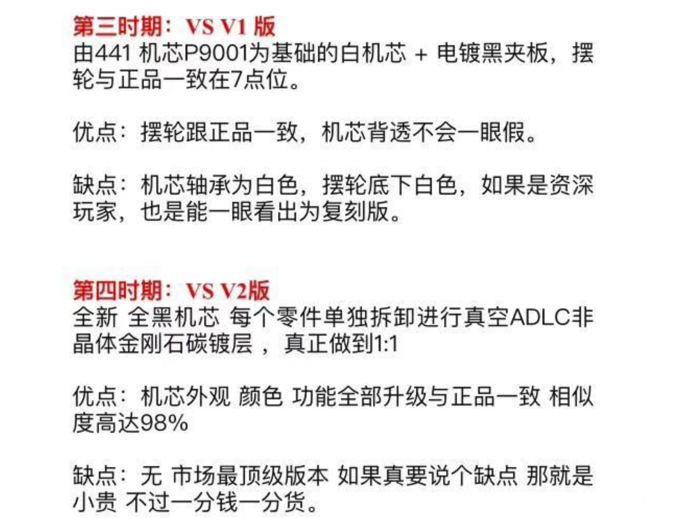 一张图了解VS厂沛纳海PAM438复刻表腕表发展轨迹