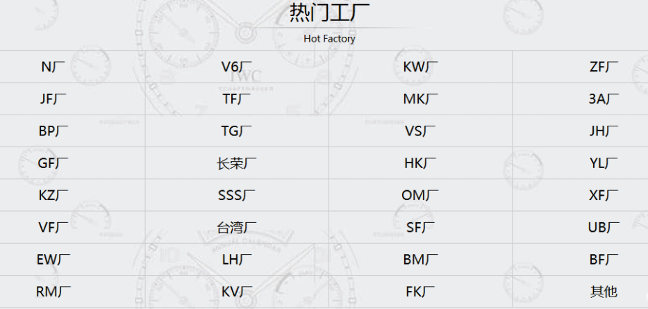 站西复刻表工厂代号的知识-普及厂家信息